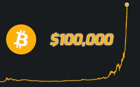 Can Bitcoin Reach $100,000 in 2024? A Deep Dive into insights and analysis